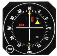 <span class="mw-page-title-main">Course deviation indicator</span> Avionics instrument