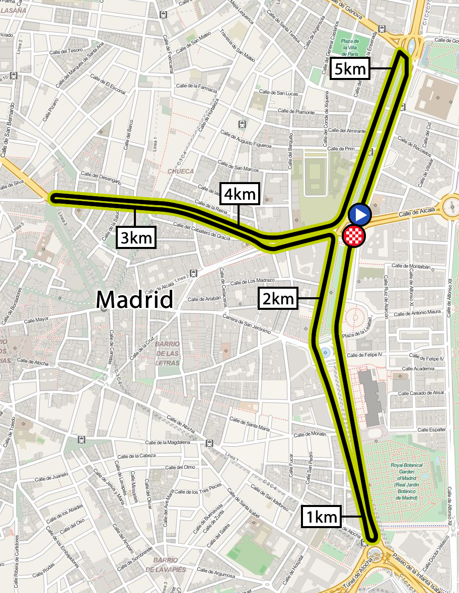 2019 Madrid Challenge by la Vuelta - Wikipedia