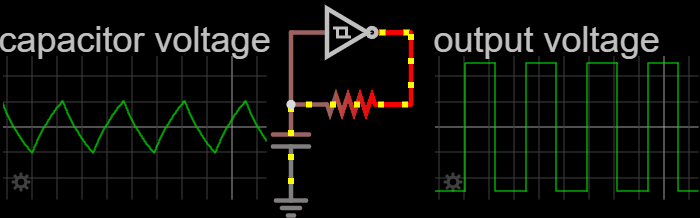 File:Animated schmitt-trigger-oscillator.gif