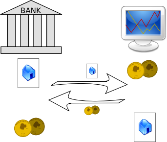 File:Bank crisis 2007 market.png