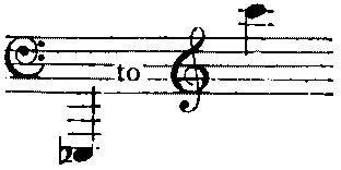 File:Britannica Horn Range with 3 Valves.png