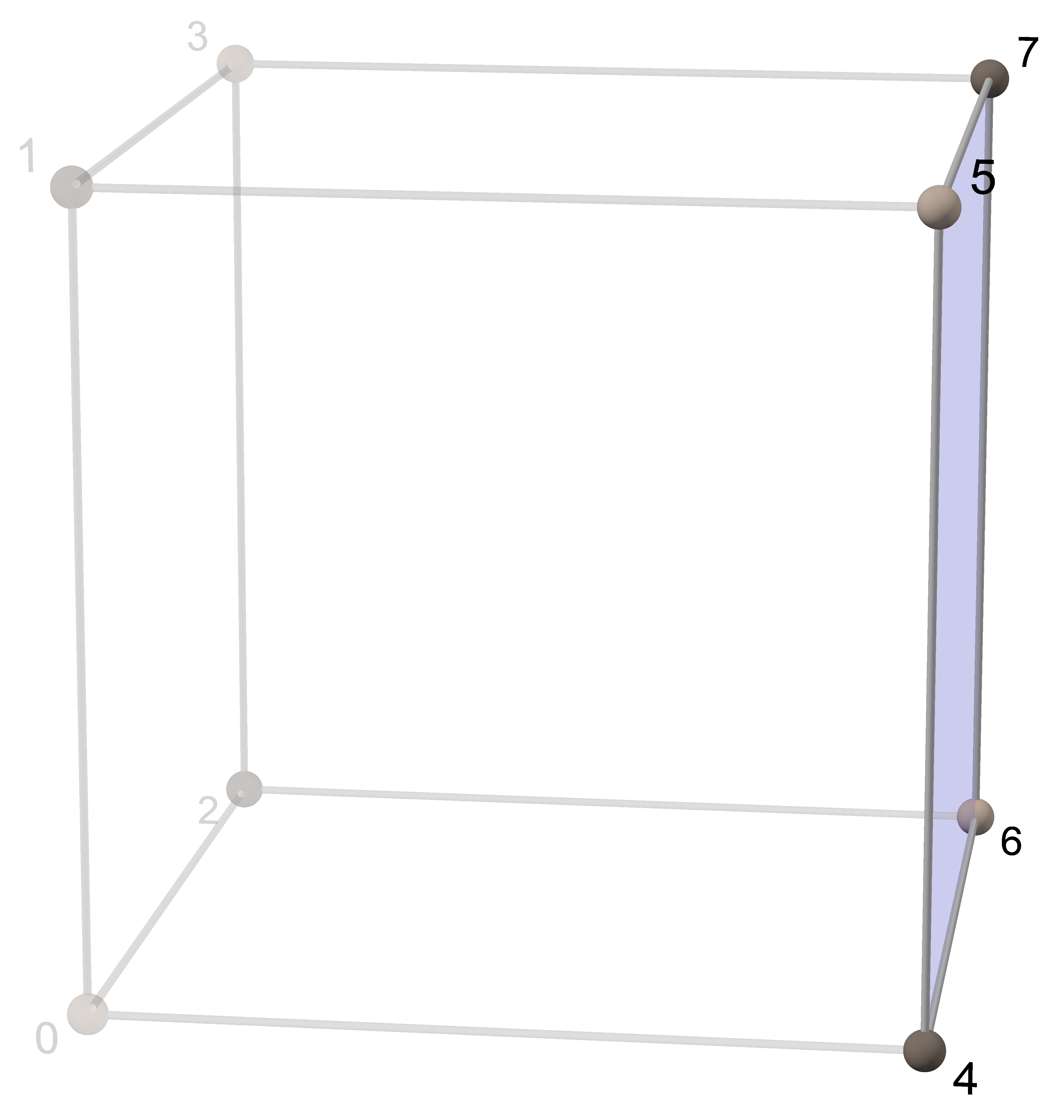 Square 5. Square Cube Law. Cube Square Division.