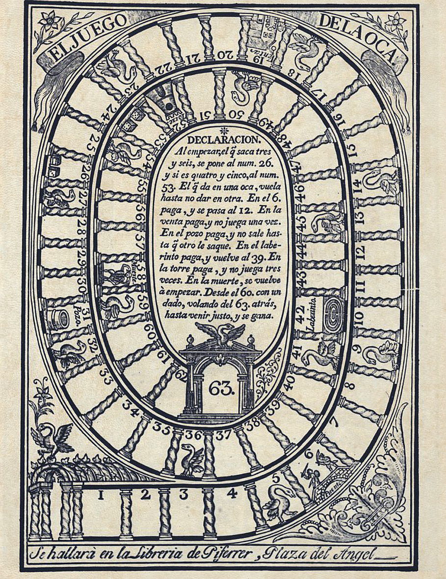 File:El juego la Oca - Juan Francisco Piferrer - Barcelona.jpg - Wikimedia Commons