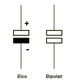 File:Elco's.jpg