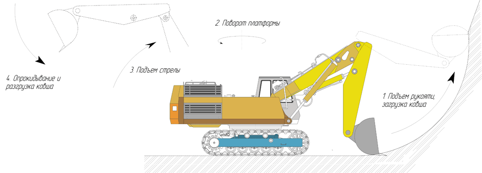 Excavator-2.gif