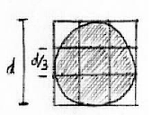 File:Pi egipcis.PNG