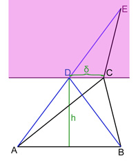 File:Problème isopérimétrique (triangle).jpg