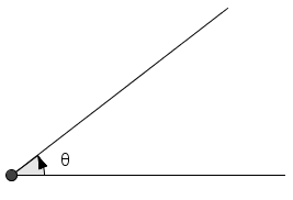 vertex of an angle