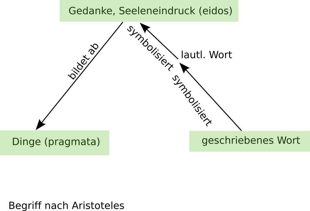 download skat fur fortgeschrittene strategie und taktik 3 auflage