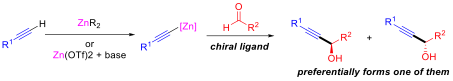 Asymetrické přidání alkinylzinkových sloučenin k aldehydům..png