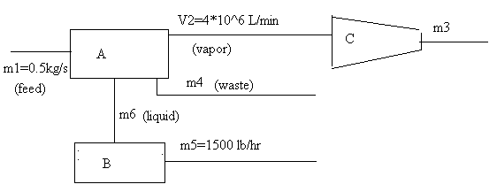 Bagan AlurStep3.PNG