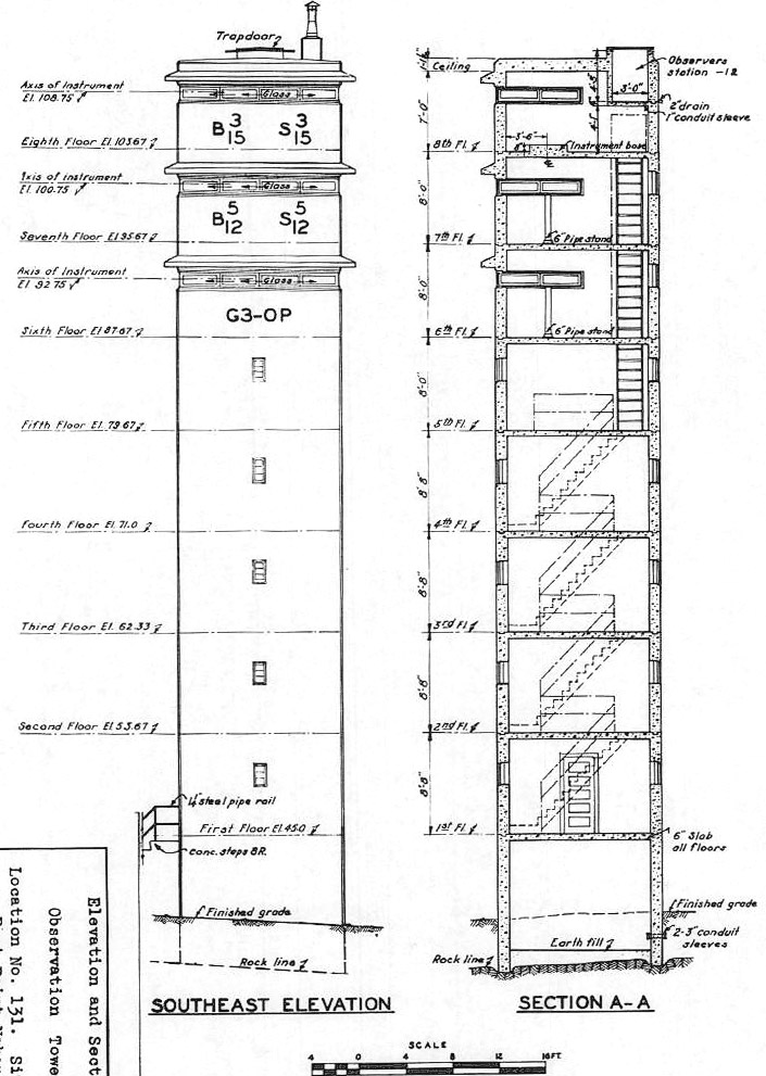 File:Technical drawing instruments 1.jpg - Wikipedia