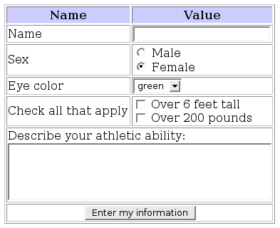 File:Sample web form.png