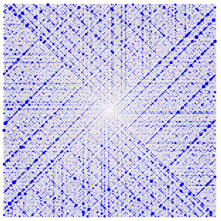 Lagrange's four-square theorem, polynomials, diophantine equations, prime  numbers