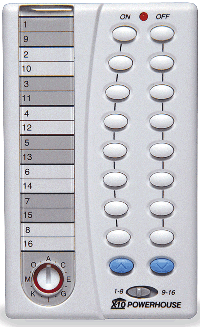 Usability numkeys 19210