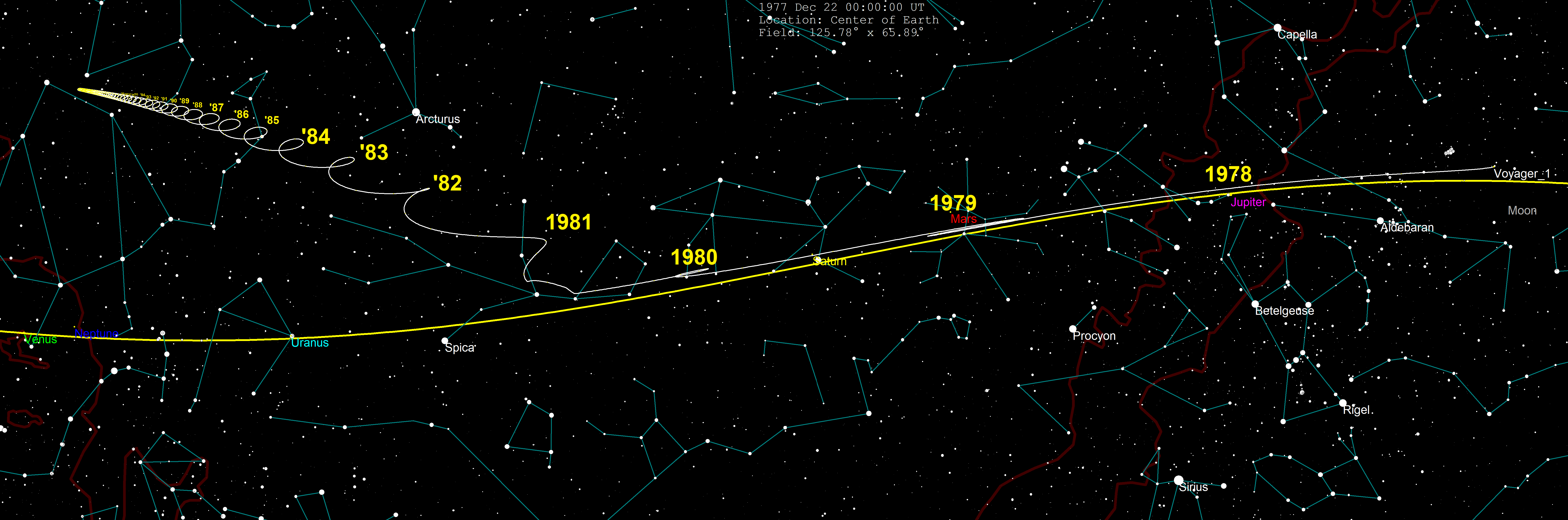 Voyager_1_skypath_1977-2030.png