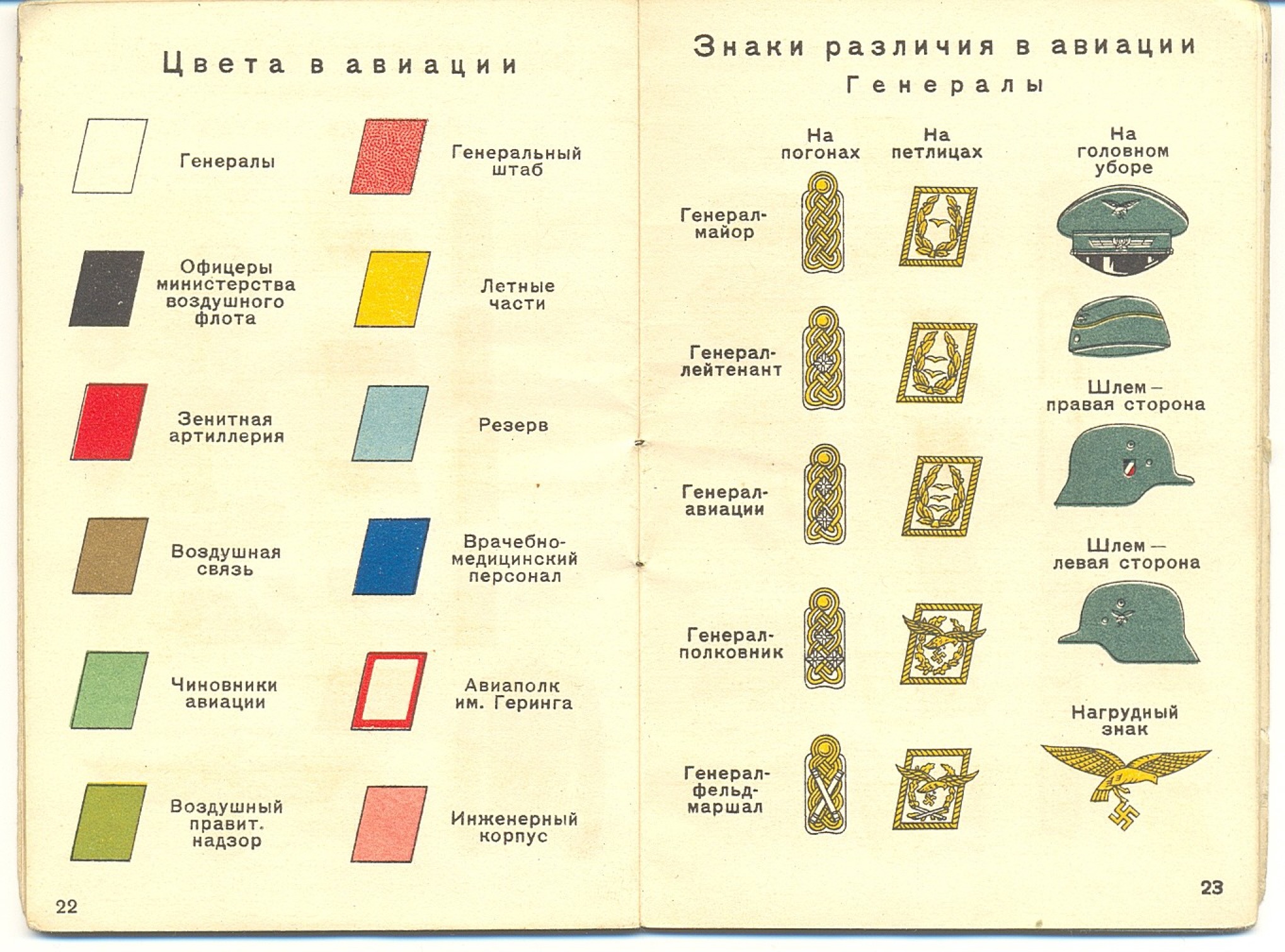 Расшифровка немецких офицеров. Знаки различия немцев второй мировой войны. Знаки различия вермахта в 1941-1945 офицеров. Знаки различия армии вермахта. Знаки различия армии вермахта в 1941.