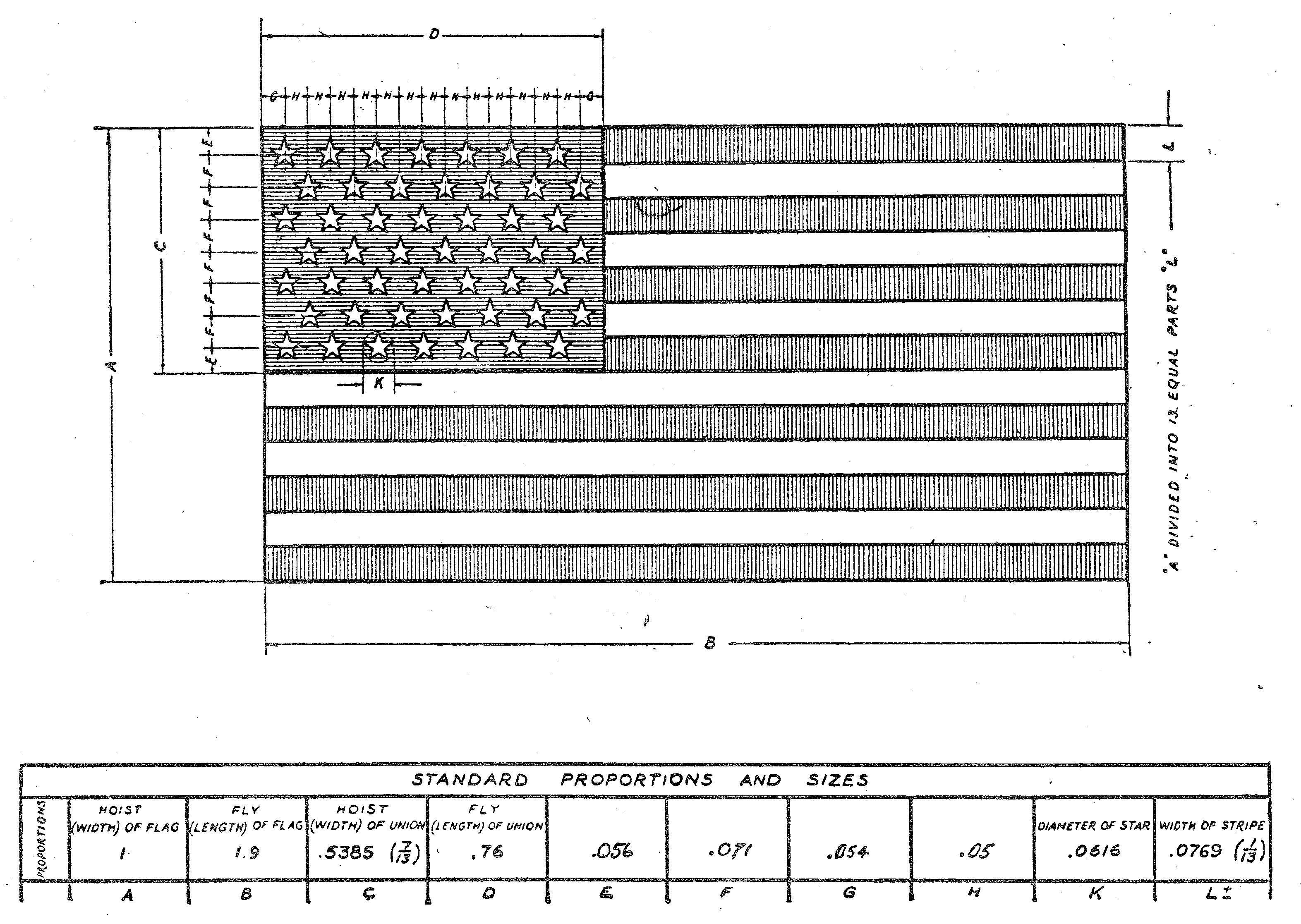 american flag dimensions specifications