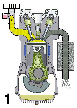 <span class="mw-page-title-main">Naturally aspirated engine</span> Type of internal combustion engine
