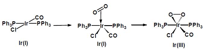 File:Addició oxidant (mecanisme a tres centres).jpg