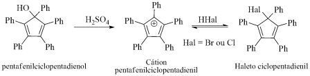 Aromaticidadeluciana1.jpg