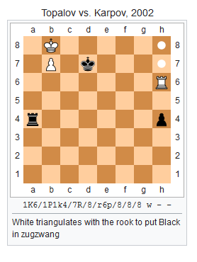 Zugzwang, 07th Expansion Wiki