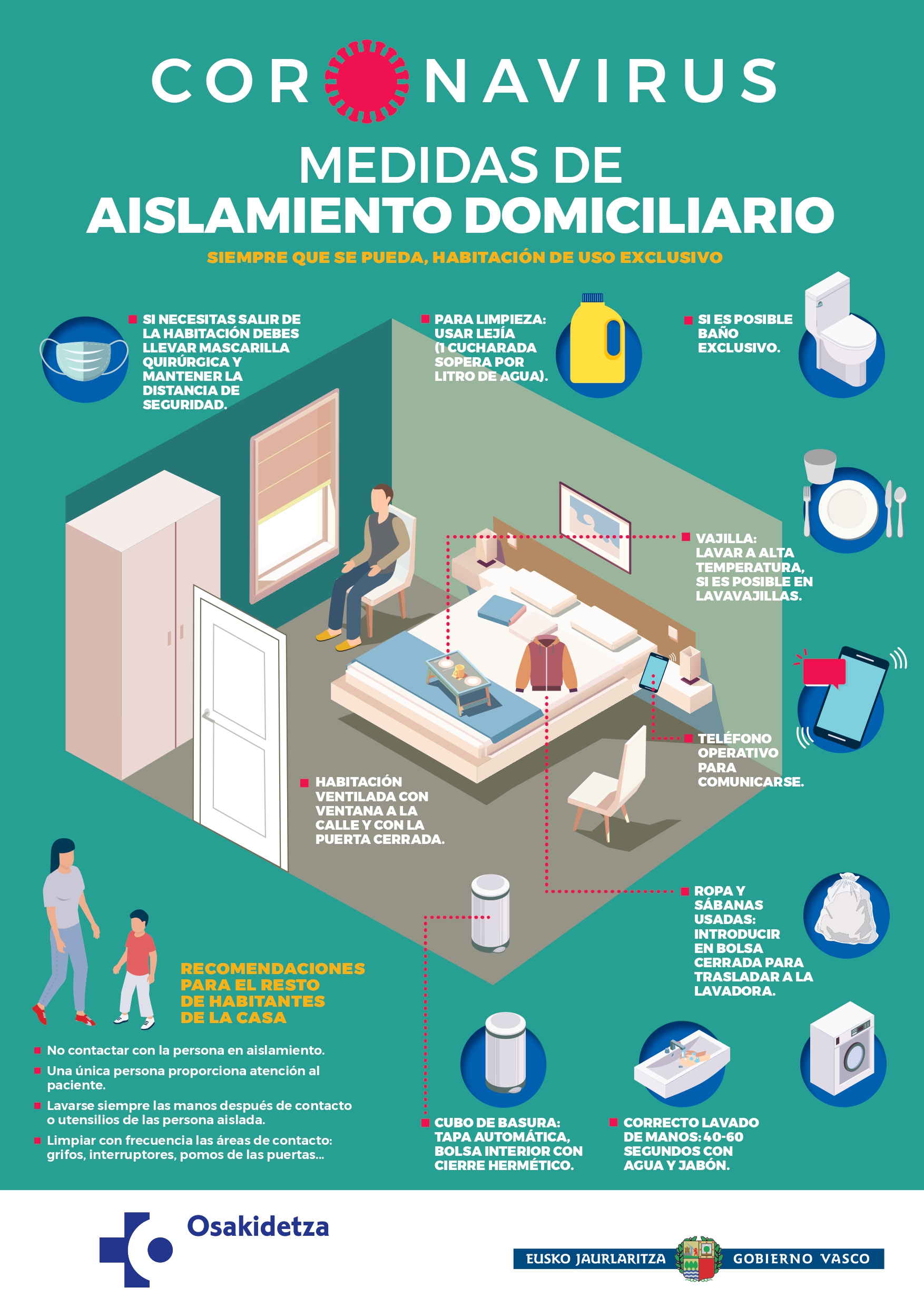 Archivo:Coronavirus - Medidas de aislamiento domiciliario ...