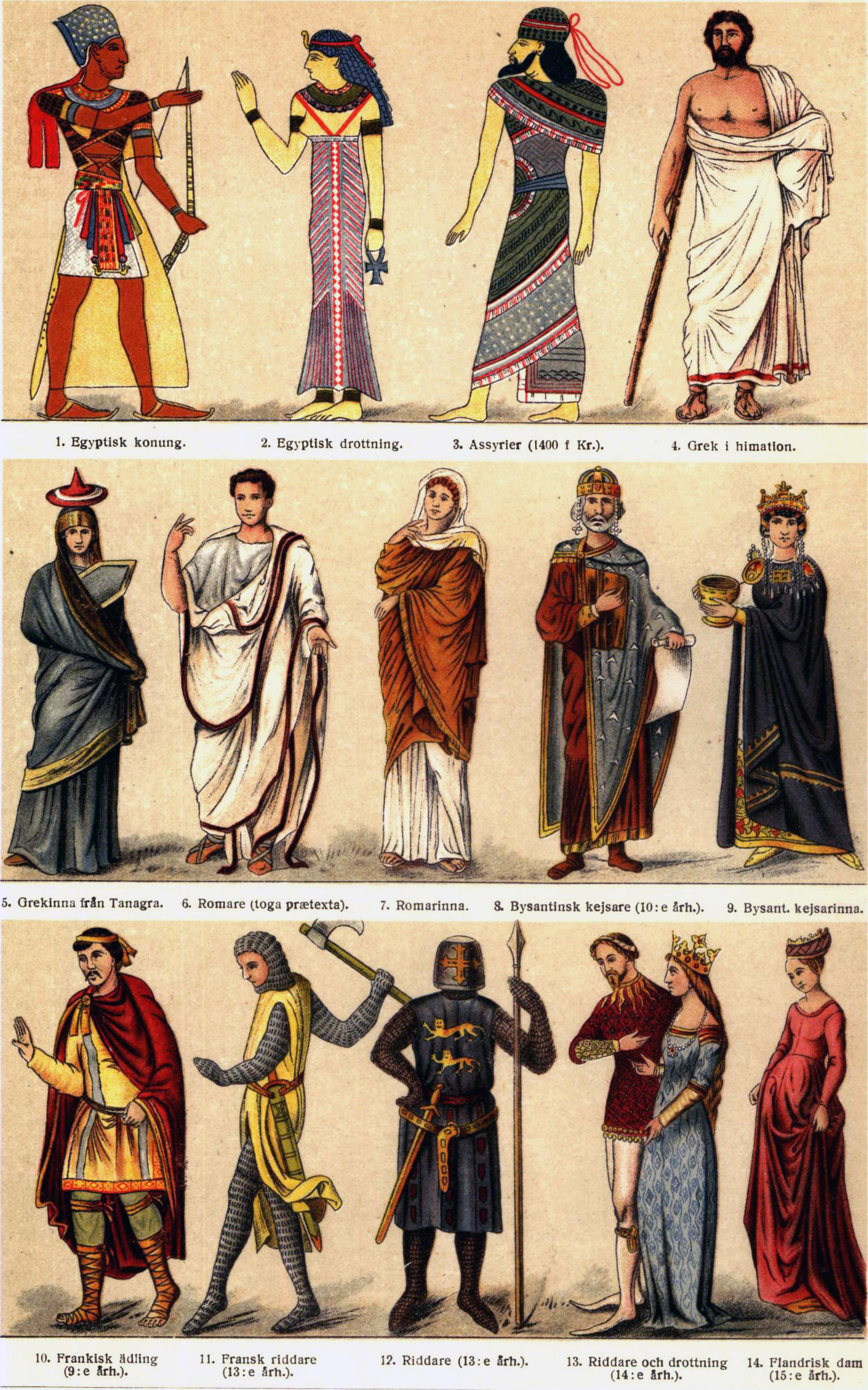 Historia de la moda - Wikipedia, la enciclopedia libre