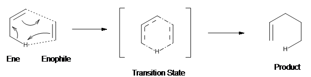 Figure 2. Mecanismo concertado para la reacción.