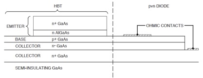 File:MMIC HBT.jpg