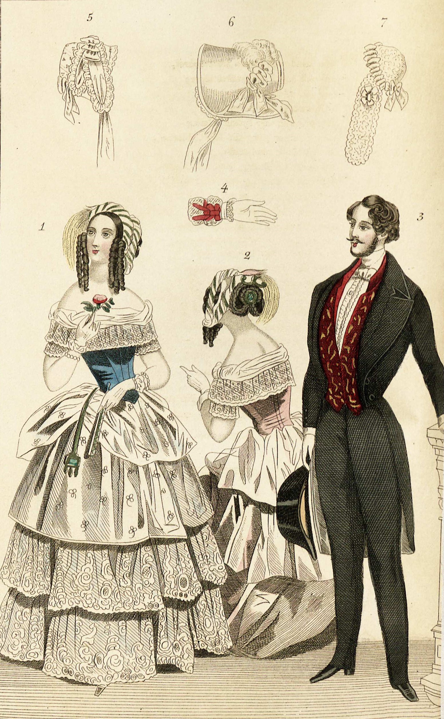 Викторианская эпоха мода маскарад
