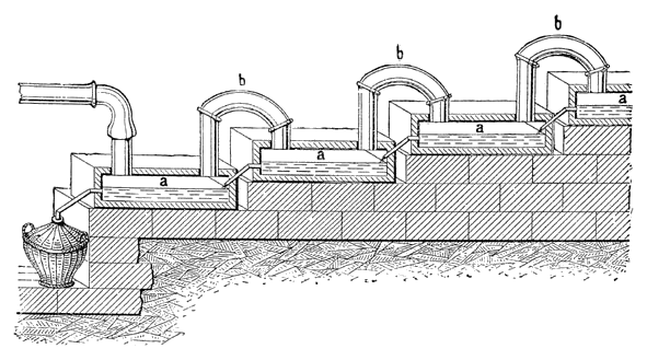 File:Meyers b6 s0935 b1.png