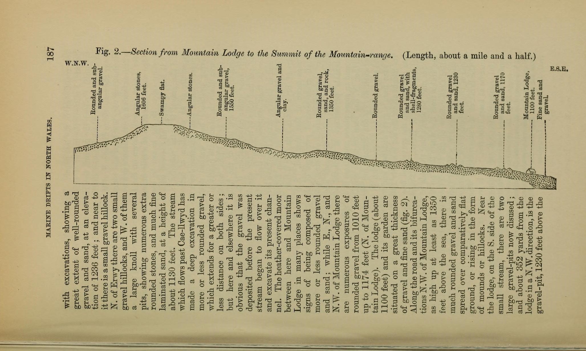 Geology journal