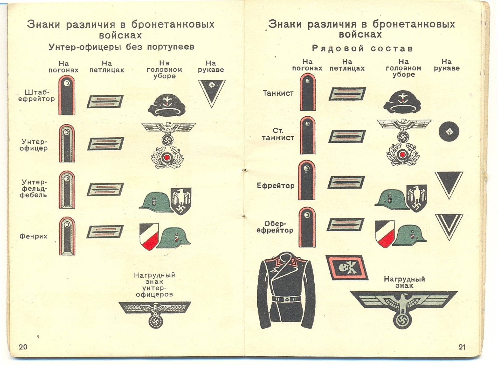 Знаки различия у железнодорожников фото и описание