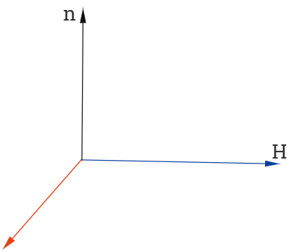 File:Elektromagnit tolqin.png