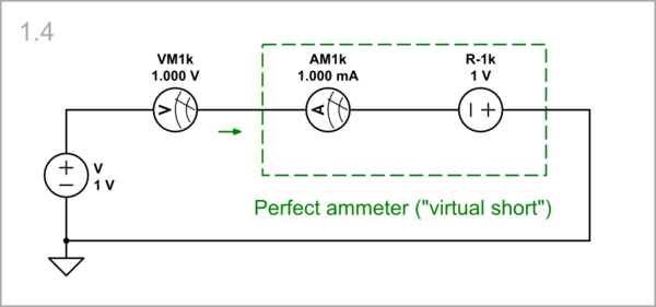 The schematic represents a voltage-controlled Ohm's circuit where the undesired ammeter voltage drop is compensated by a constant voltage source