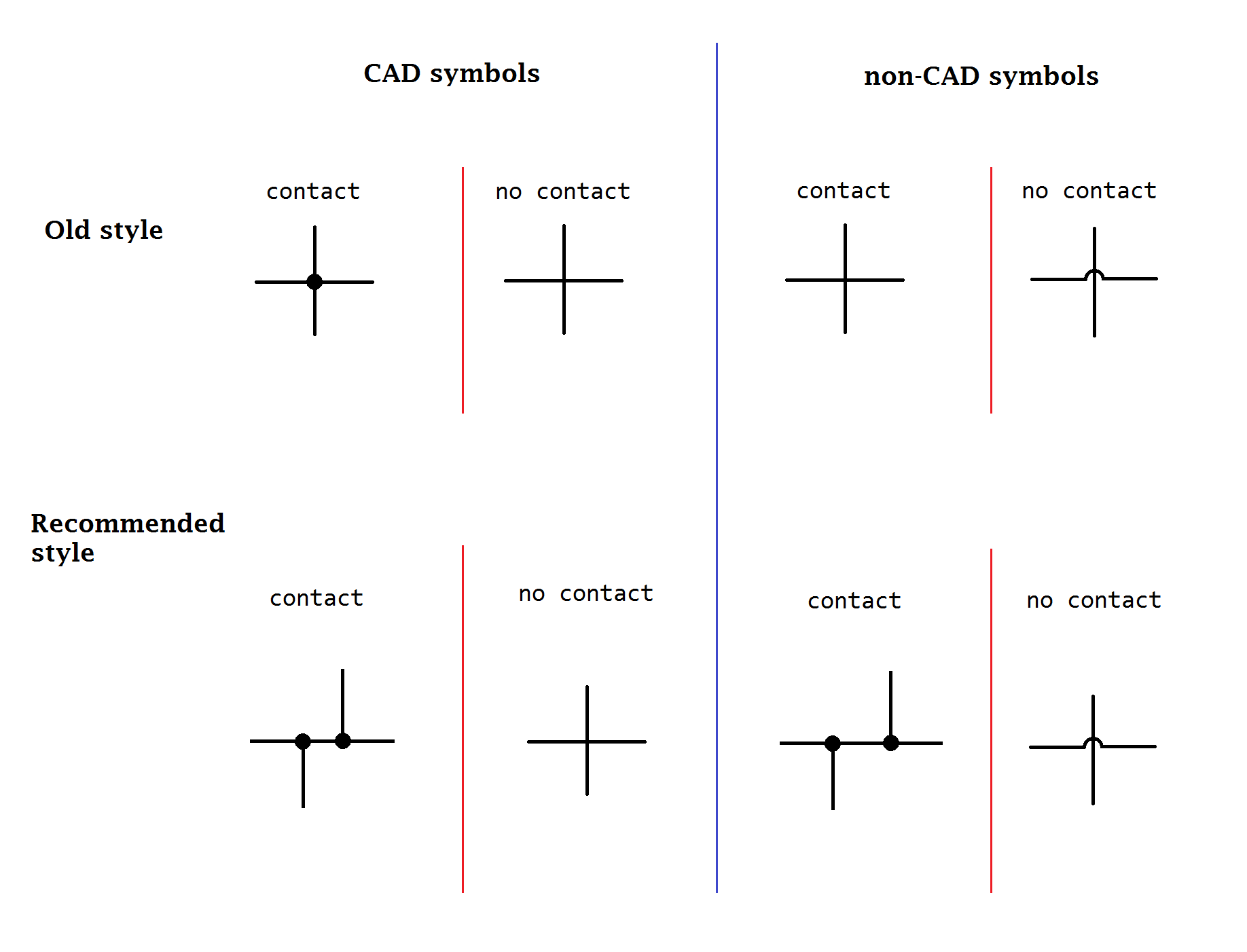 Wire_Crossover_Symbols_for_Circuit_Diagrams