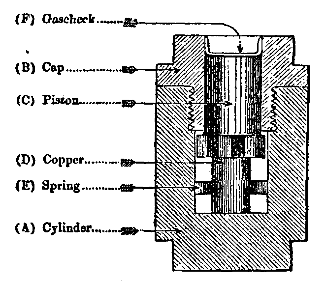 File:Ballistics 6.png