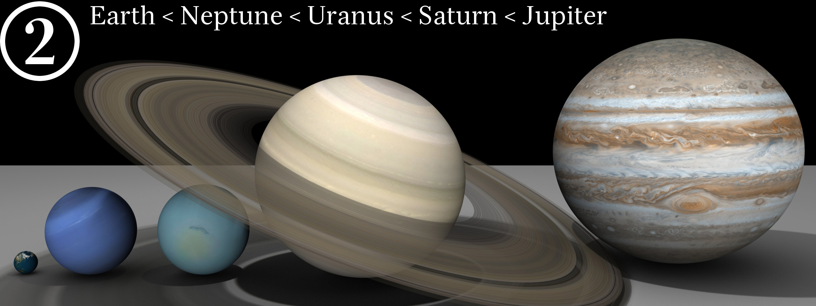 neptune compared to uranus