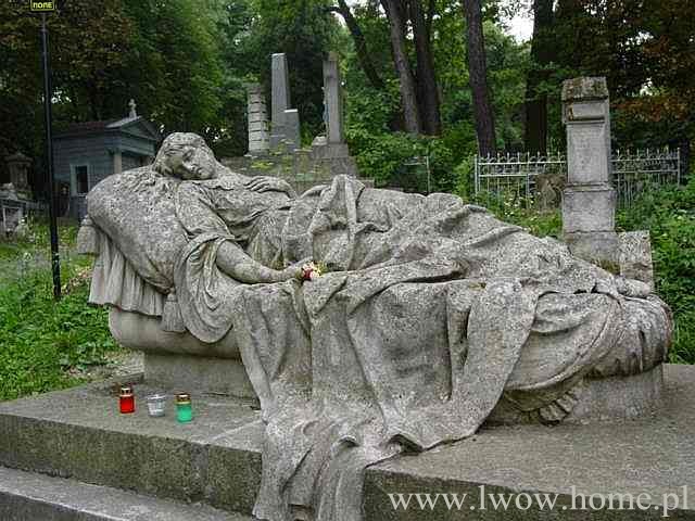 File:Lwów Cmentarz Łyczakowski Markowska.jpg