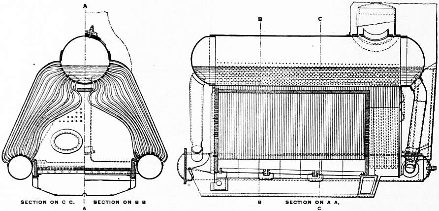 Normand Boiler - Boiler - Britannica - Fig. 19.jpg