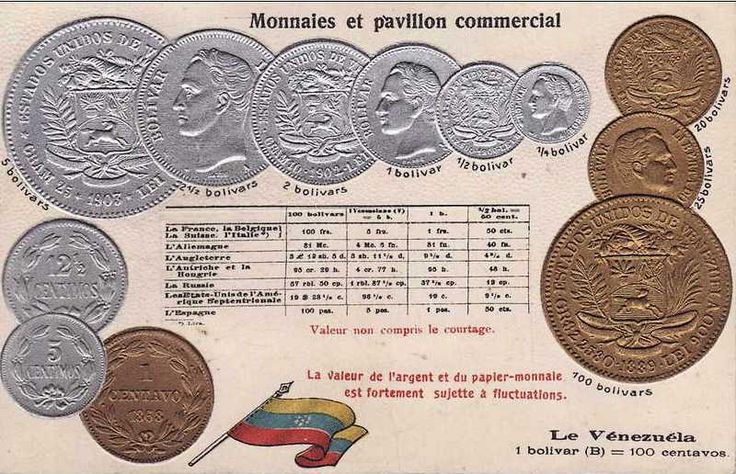 File:Numismatic postcard from the early 1900's - United States of Venezuela 01.jpg