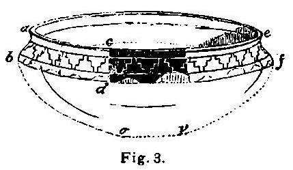 File:Revista del Jardín Zoológico de Buenos Ayres (Tomo I. Entrega II, pp. 33-64) (page 28 crop).jpg