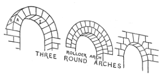 File:Round arches.png