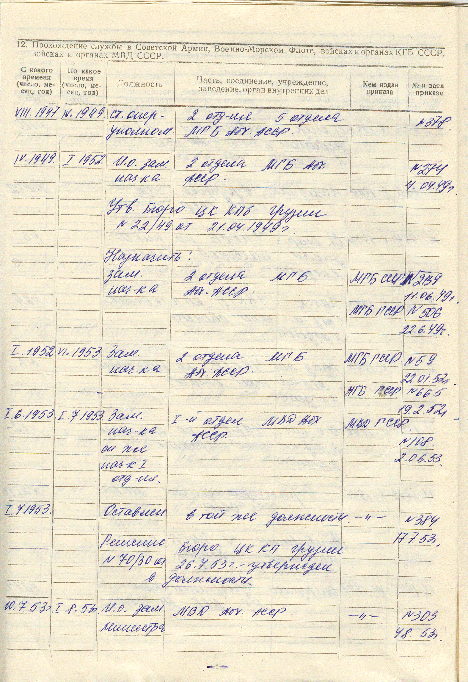 Личный листок по учету кадров прокуратура образец