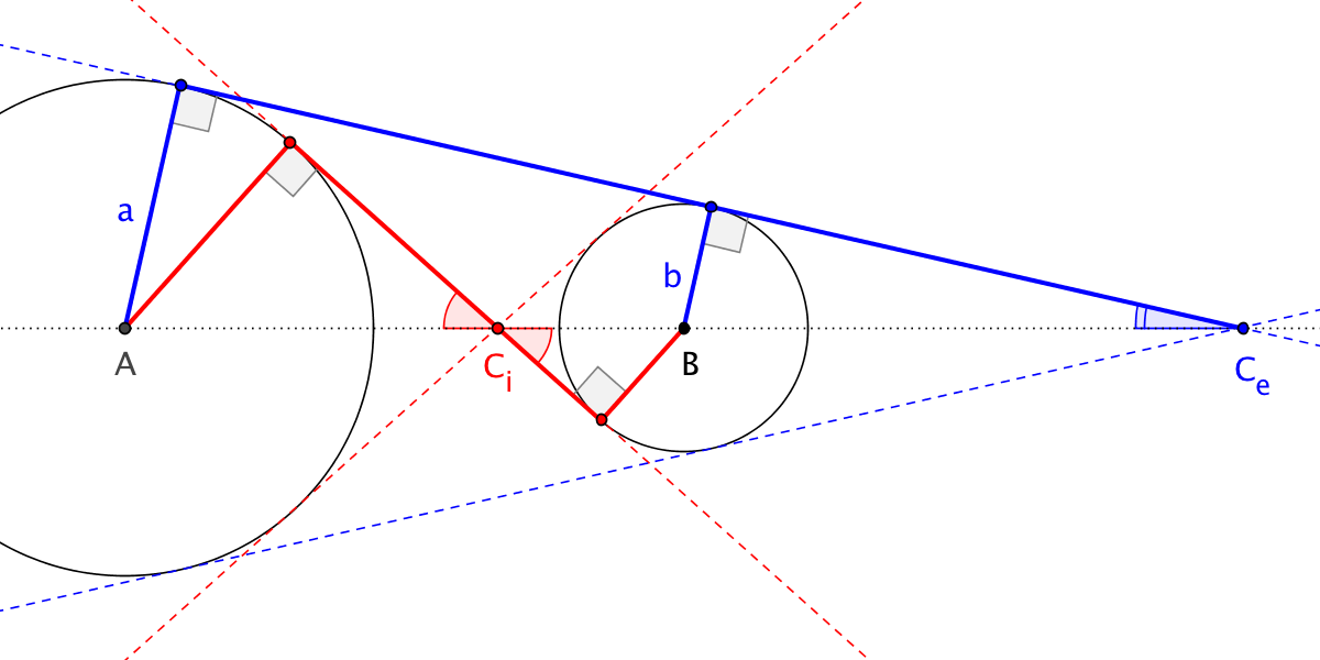 Окружность касается параллелограмма. Derivative geometrically. Collinear vectors.