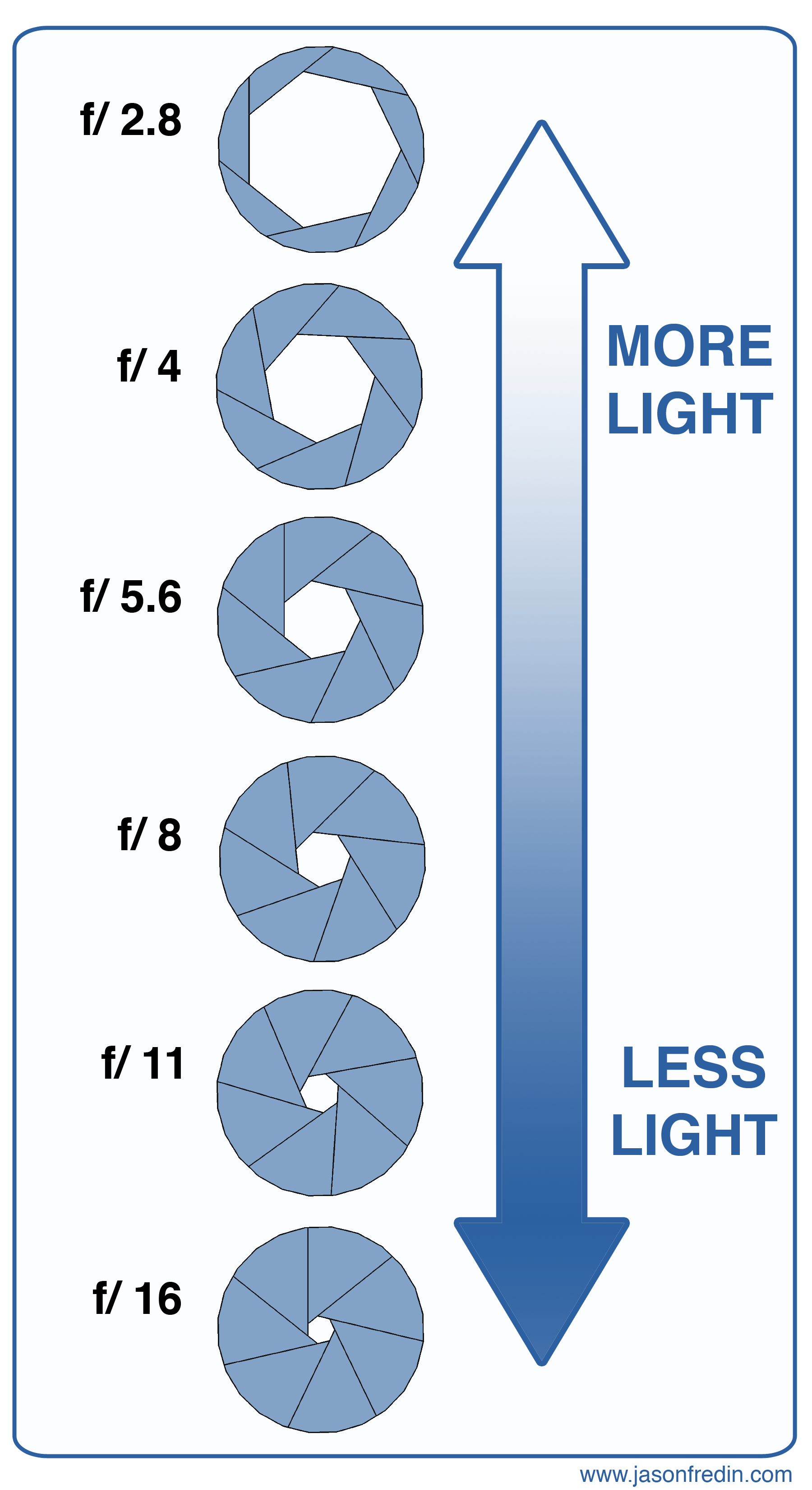 file aperture png wikimedia commons https commons wikimedia org wiki file aperture png