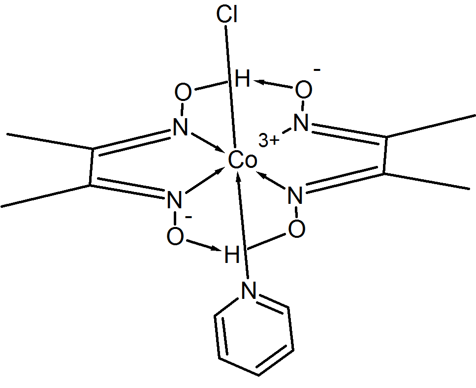 Кобальт гидроксид натрия. Пиридин лиганд. Нитрозильные комплексы переходных металлов. Комплексы кобальта. Пиридин с хлором.