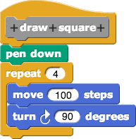 This Snap! block draws a square with a specific size.