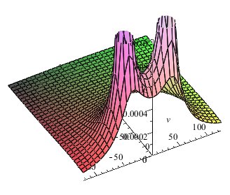 File:Massa veer systeem functie.jpg